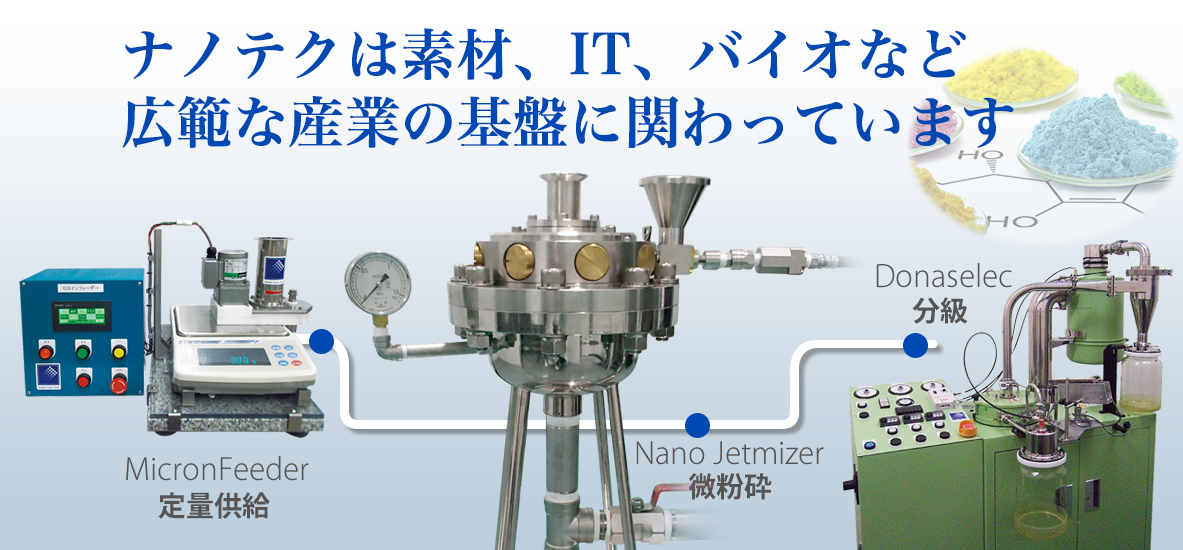 ナノテクは素材、IT、バイオなど広範な産業の基盤に関わっています